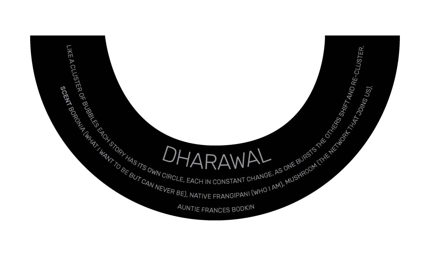 dharawal